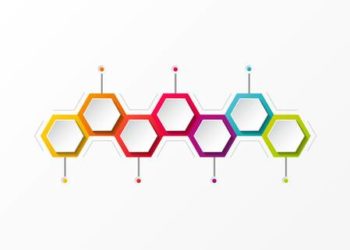 Hướng dẫn cài đặt “Timeline Setting” – DHB Facebook Emulator