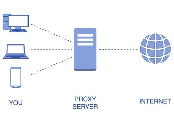 Hướng dẫn nhập Proxy để tải lên TikTok
